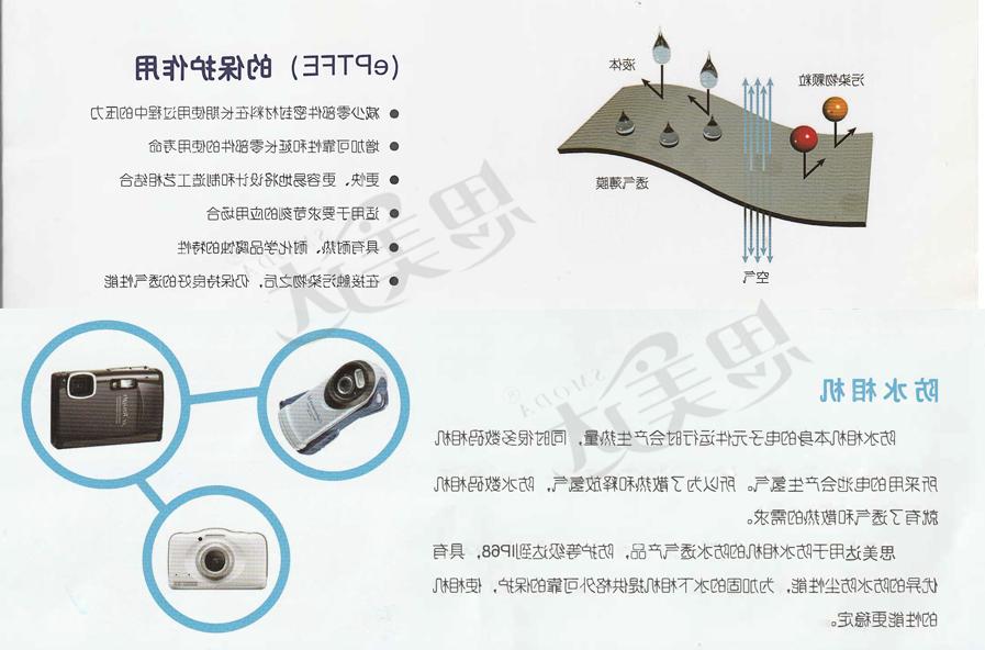 防水相机_02